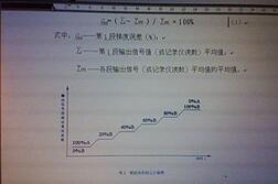 ҺɫVxzҎ(gu)